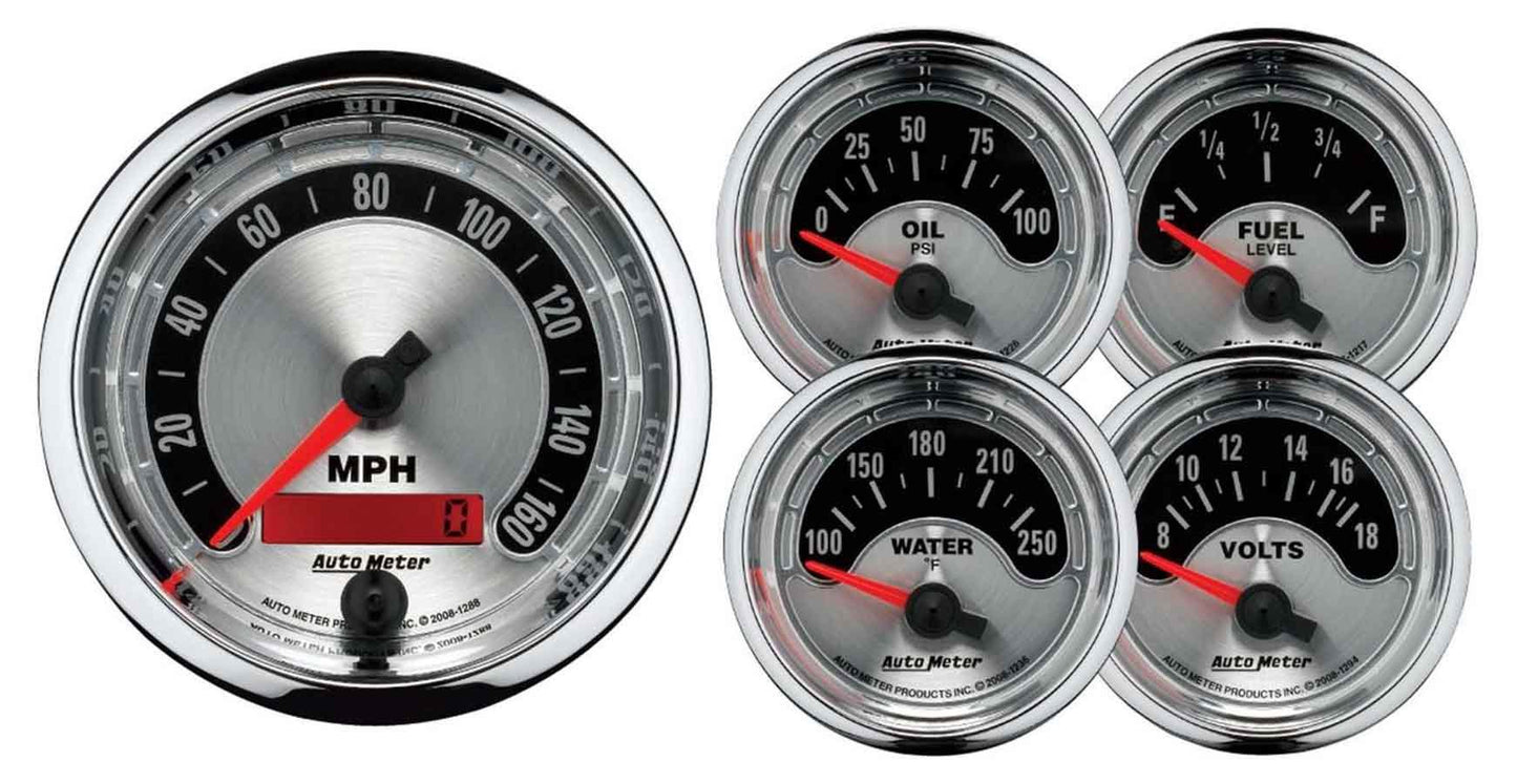 A/M 5-Piece Gauge Kit