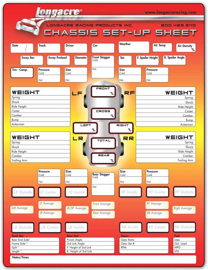 Chassis Set Up/Tire Sheet