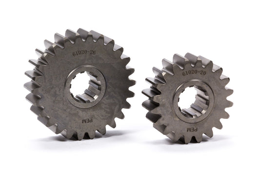 Standard Quick Change Gears